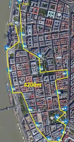 Treasure Hunt in Budapest